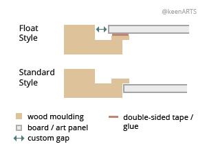 Miami Shutter floaters layout