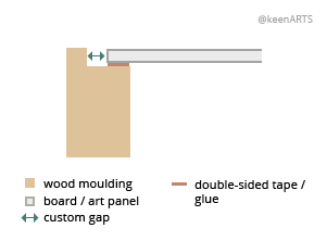 Miami Shutter floaters layout